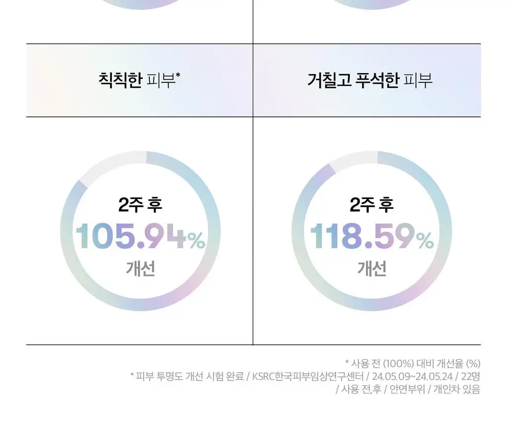 [리들샷 꿀조합] VT 티엑스토닝 에센스 1000샷 30ml 기획 (+15ml)/단품 상세페이지 10